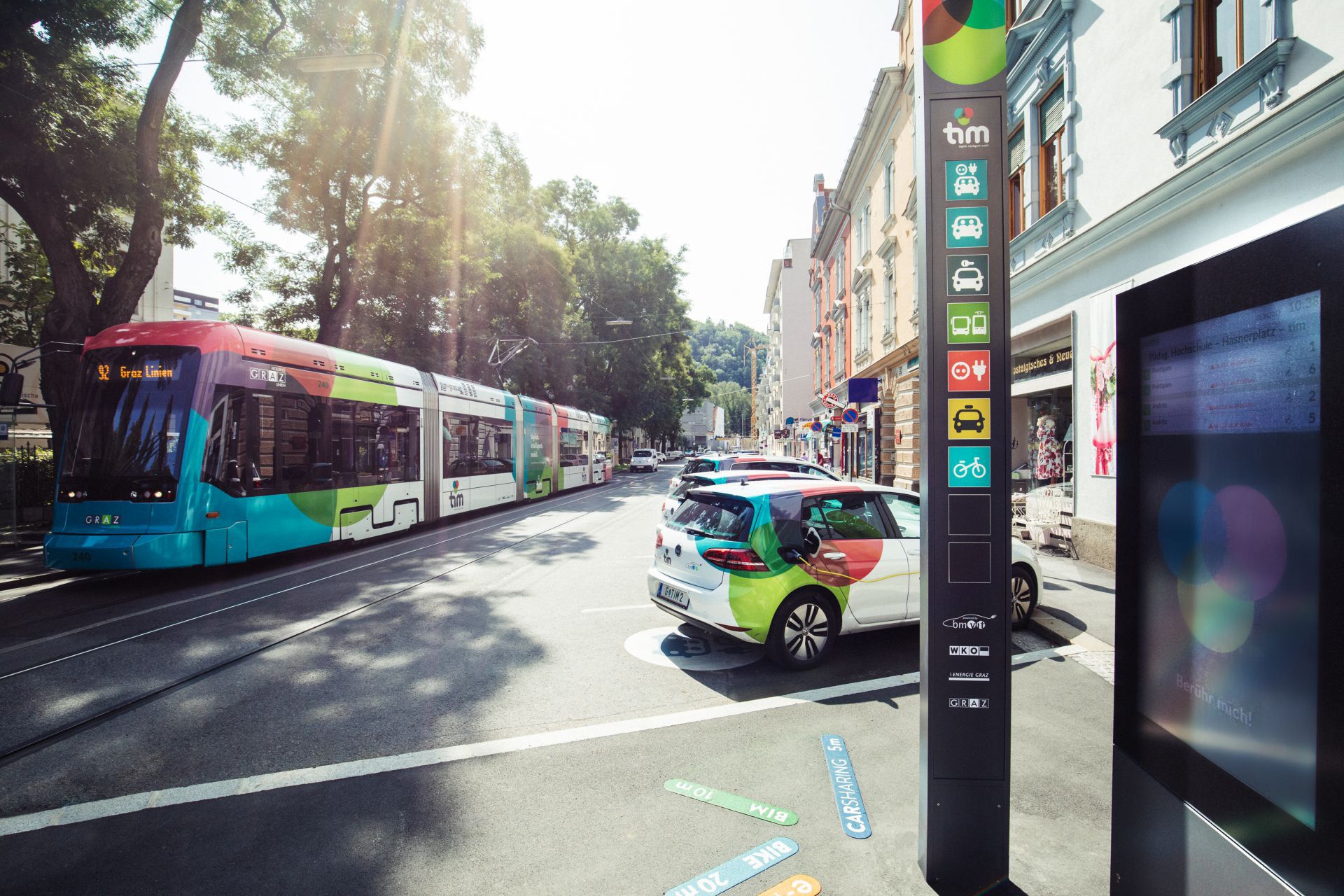 KombiMo III - Kombinierte Mobilität für alle (tim in Linz und Graz)