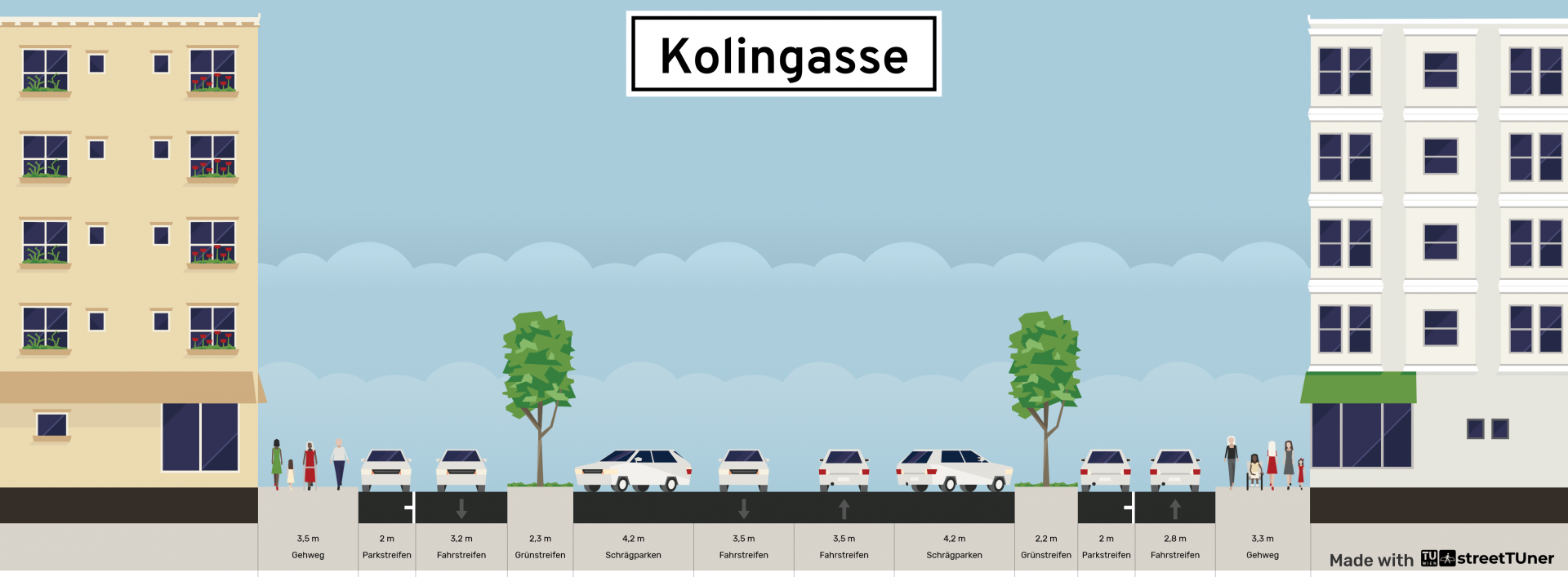 StreetTUner - gestalte deine Straße