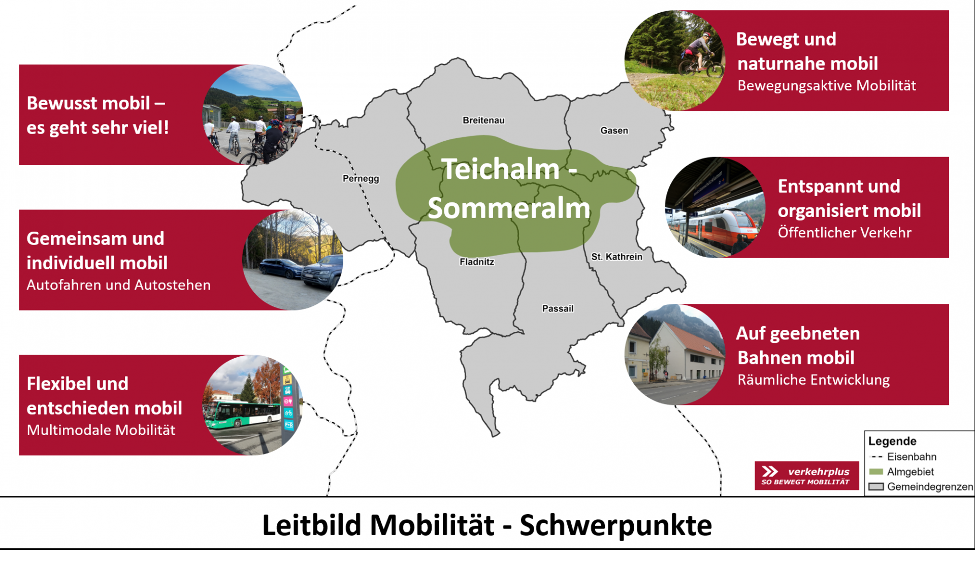 ov_182_almenland_mobkon-leitbild