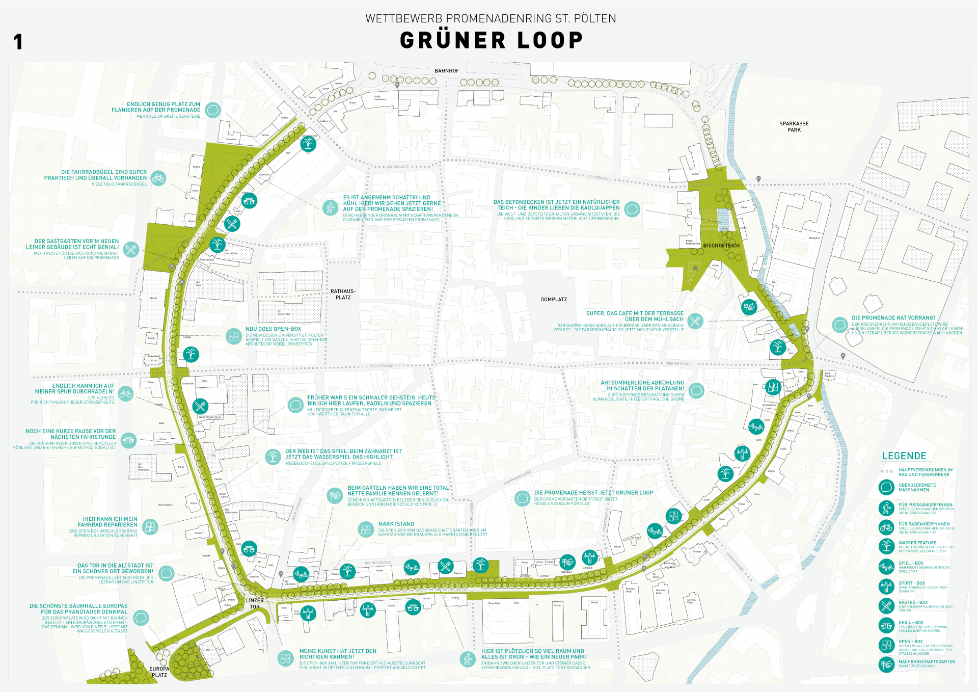 Neugestaltung Promenadenring St.Pölten
