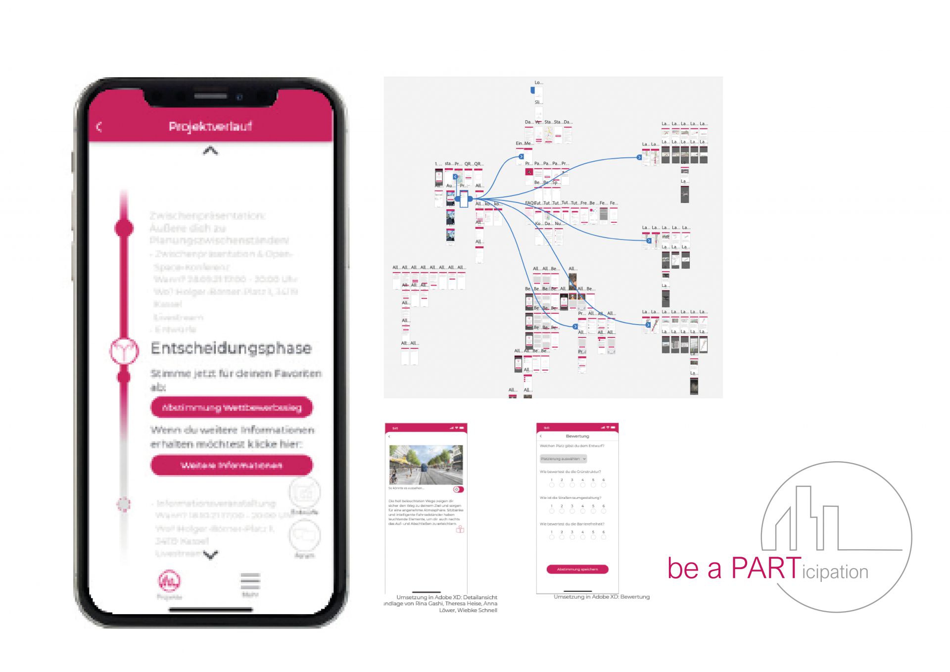 Smarticipation - Beteiligung in Echtzeit