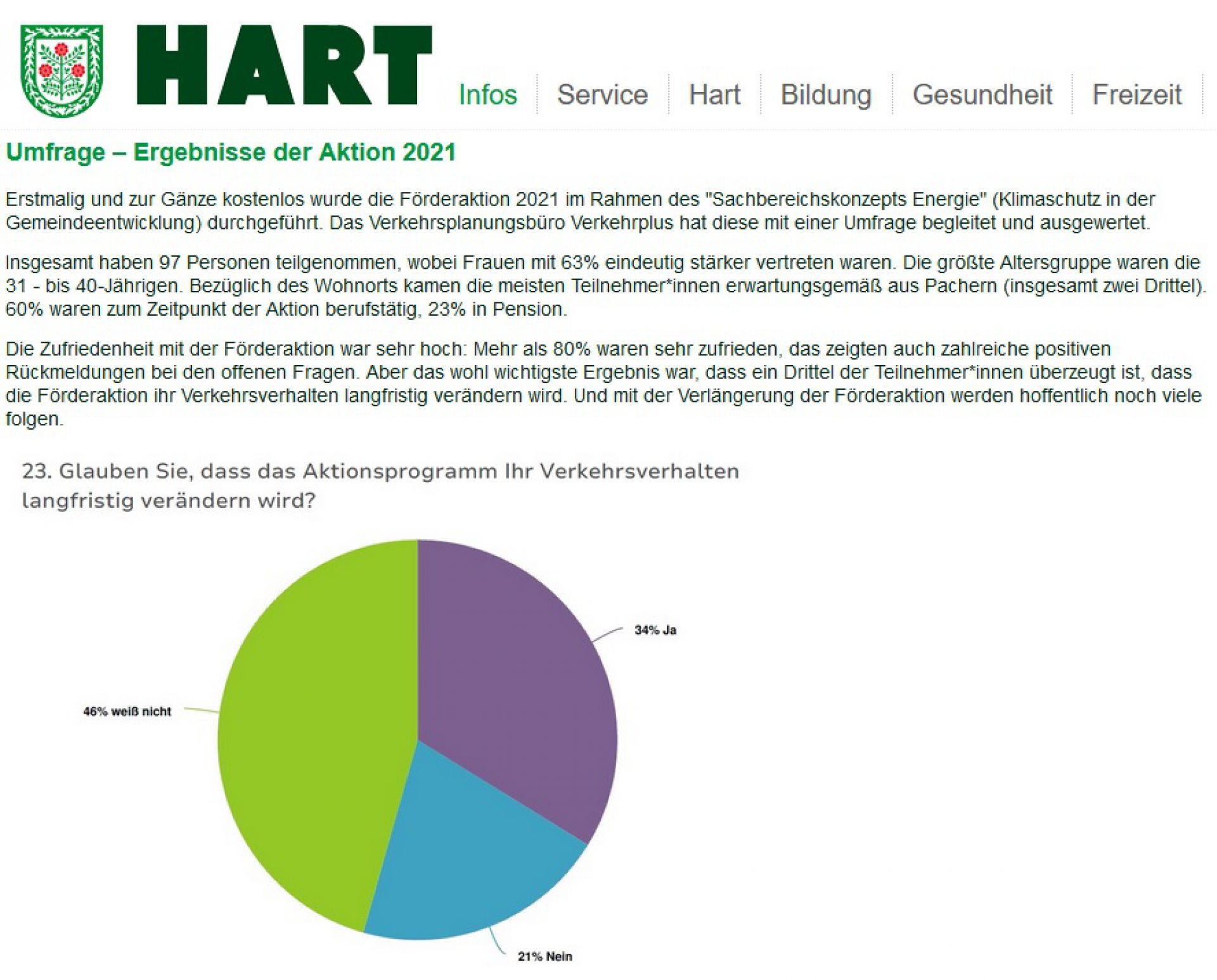 Harter 