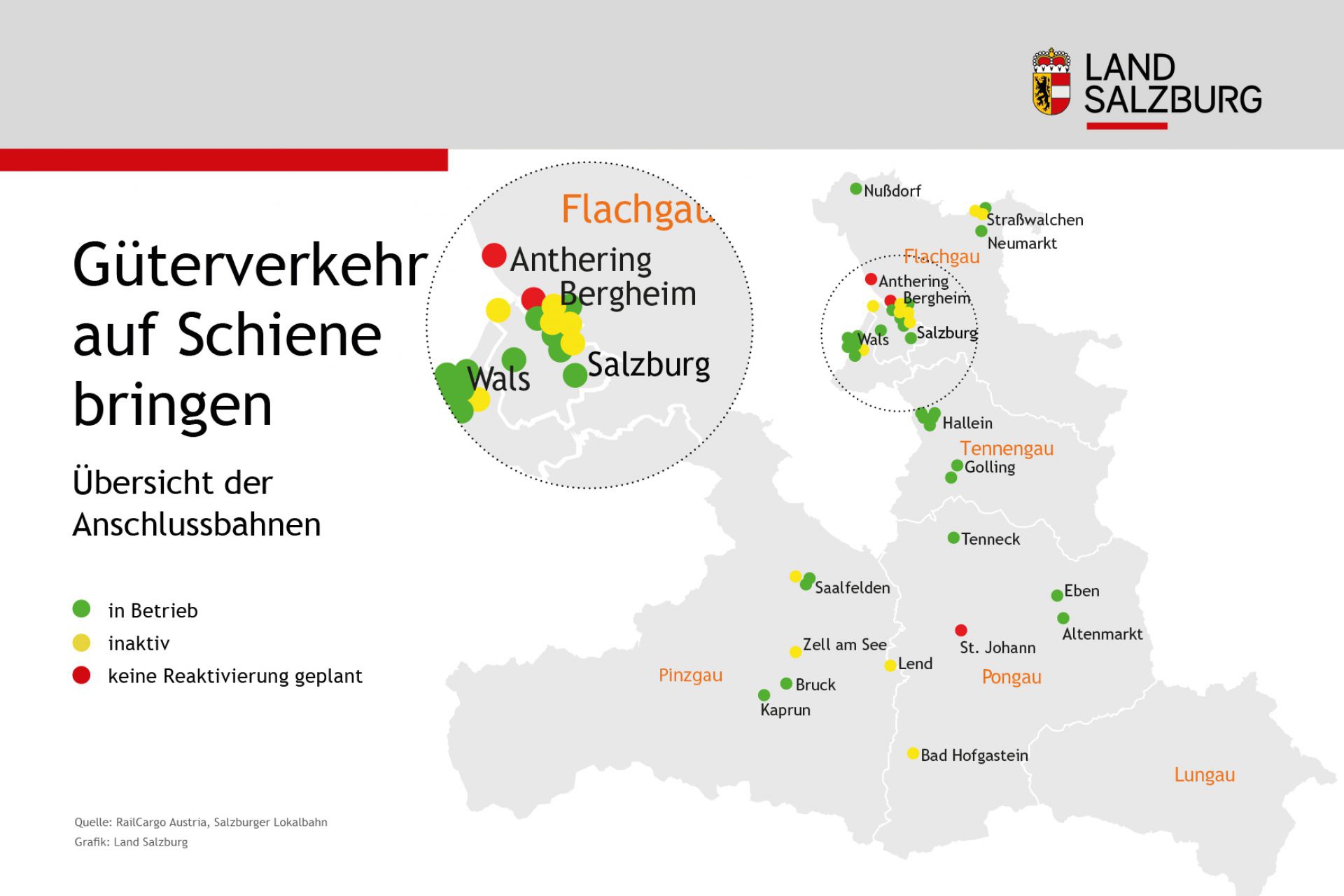 Güterverkehr auf die Schiene bringen - Einzelwagenförderung
