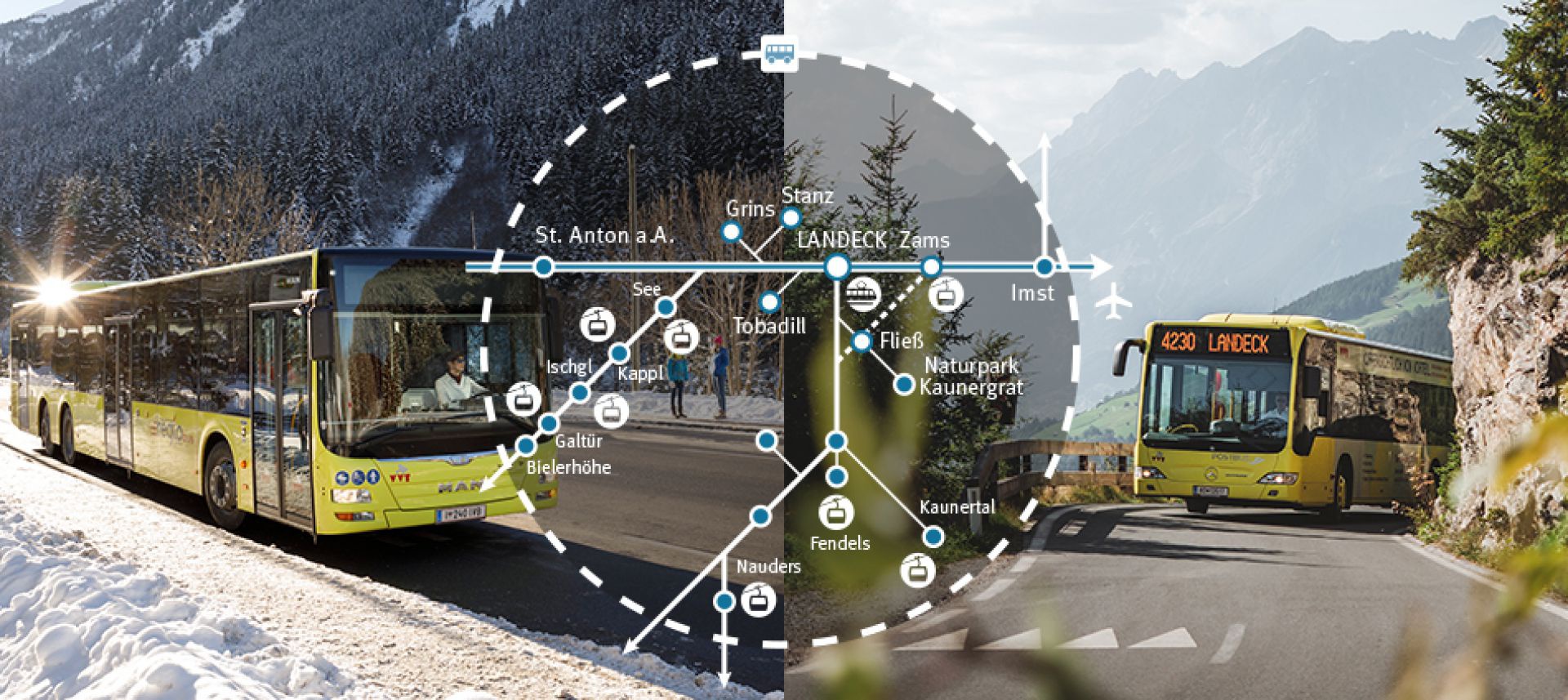 365 Tage gratis Mobilität mit Gästekarte