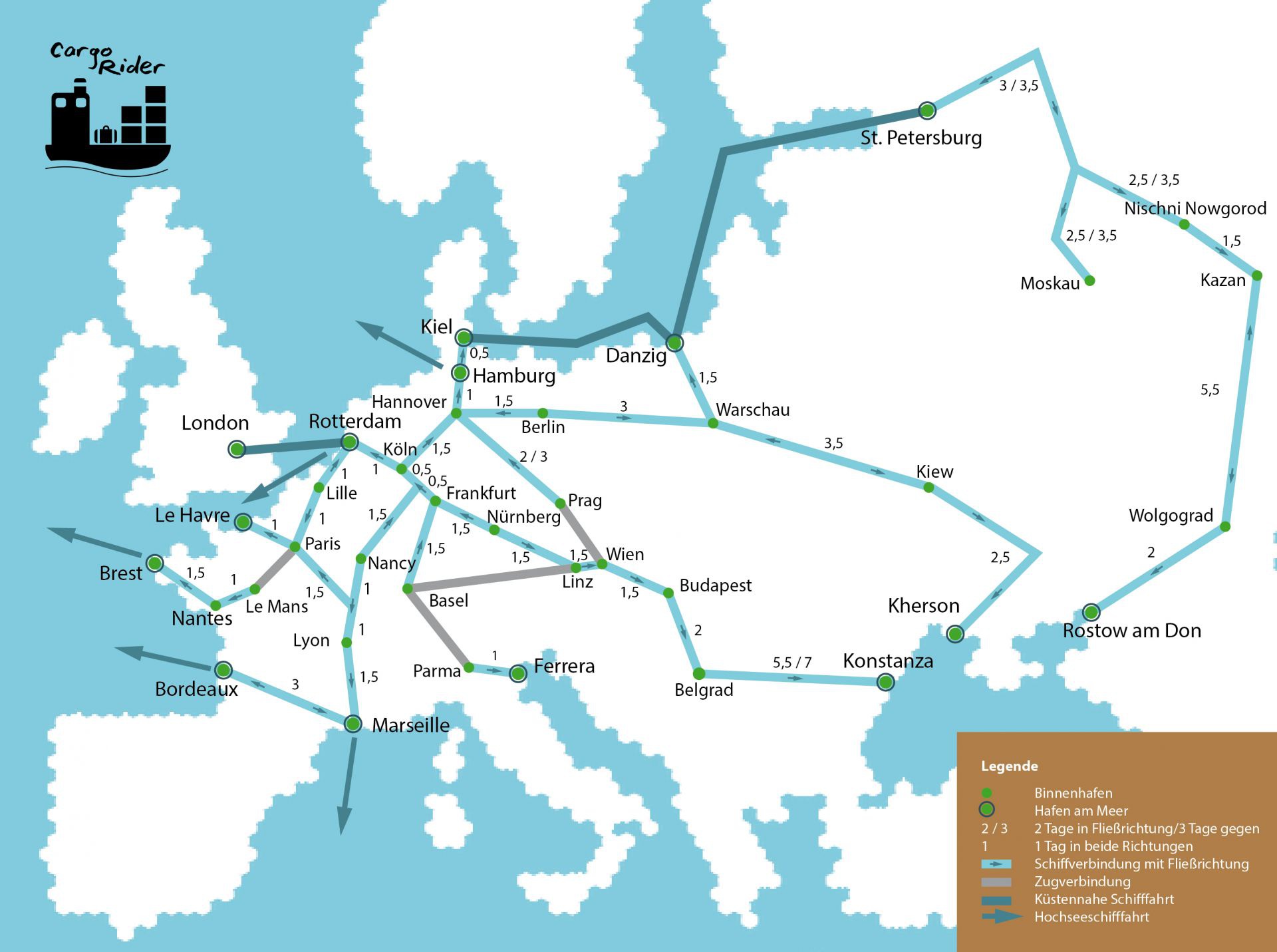 CargoRider – Per Schiff die Welt entdecken 