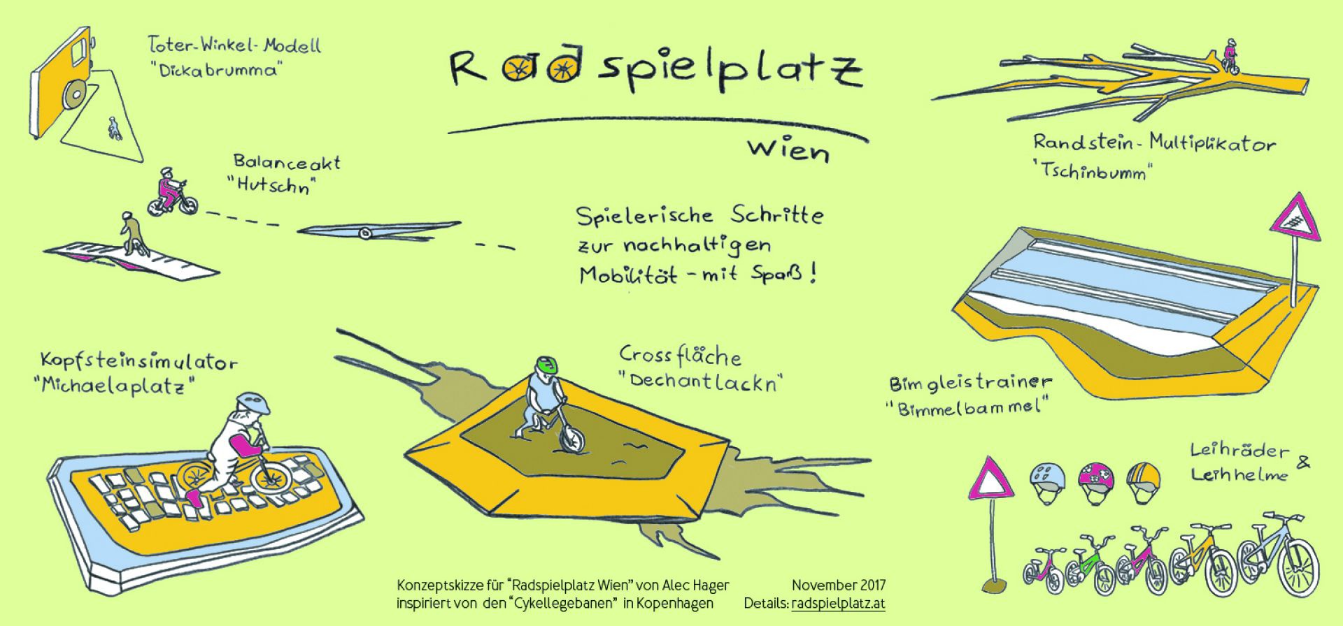 Radspielplatz für Wien - und überall in Österreich!