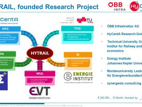 HYTRAIL - Hydrogen Technology for Railway Infrastructure