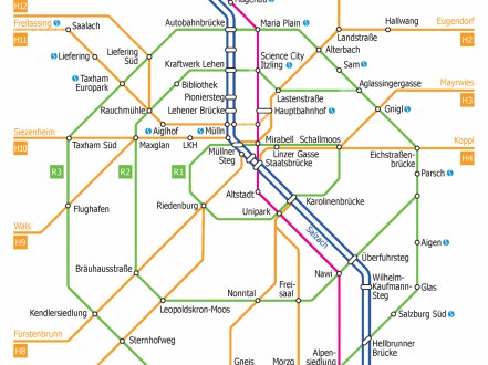 Radhauptnetz der Stadt Salzburg