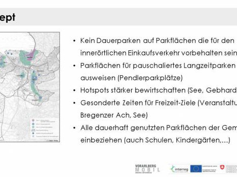Regional abgestimmtes Parkraummanagement