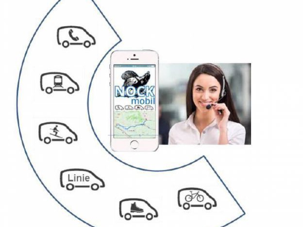 nockmobil