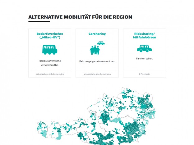 mobil-am-land.at
