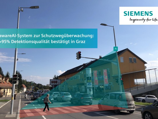 Aktive Berücksichtigung von Fußgängern und Radfahrern an signalisierten Kreuzungen mit künstlicher Intelligenz