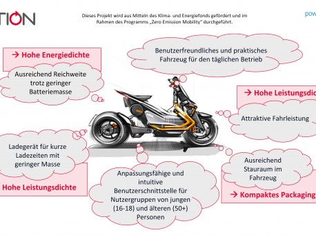 Innovative und klimagerechte Mobilität auf zwei Rädern
