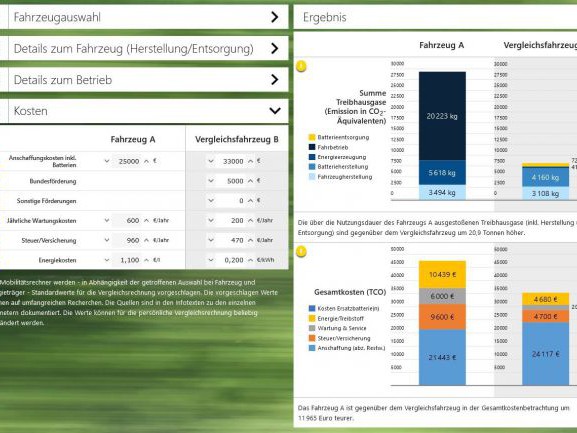 Fakten statt Bauchgefühl: EMIL - der E-Mobilitäts-Vergleichsrechner