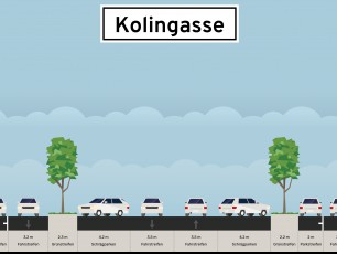 StreetTUner - gestalte deine Straße