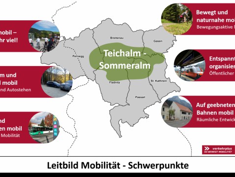 ov_182_almenland_mobkon-leitbild