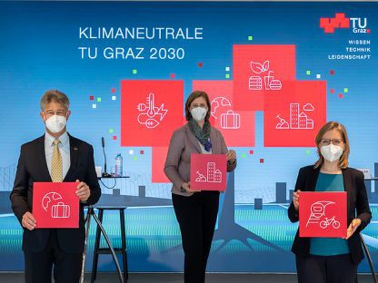 Klimaneutrale TU Graz 2030