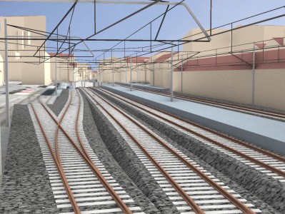 Attraktivierung der Mühlkreisbahn