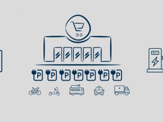 Retail4Multi-Use - Koopertation an der Ladesäule
