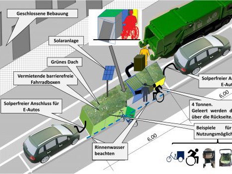 Fahrrad und Abfallgarage