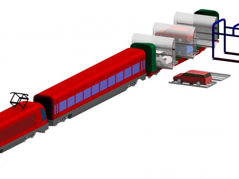 RailCharge - Automatisiertes Laden von Elektrofahrzeugen auf der Schiene als Enabler der E-Mobility