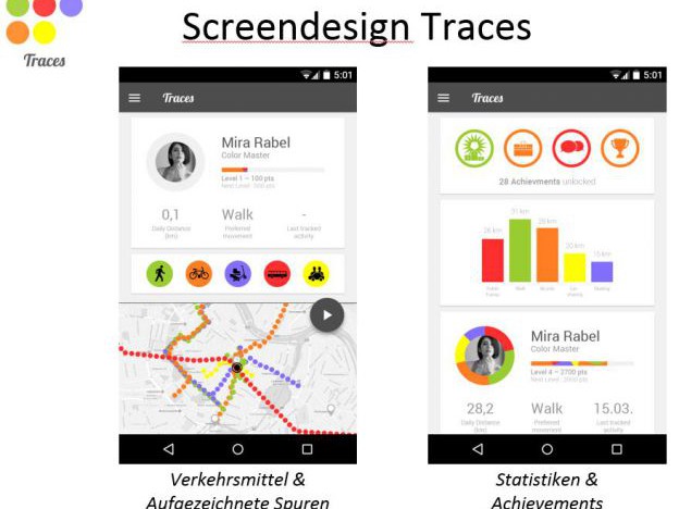 Traces - Spielerisch und smart klimafreundlich unterwegs