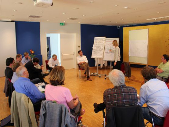 Mobilitäts Masterplan Moosburg