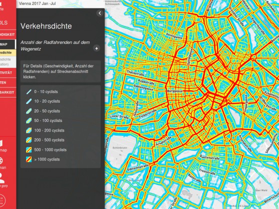 Bike Citizens Analytics