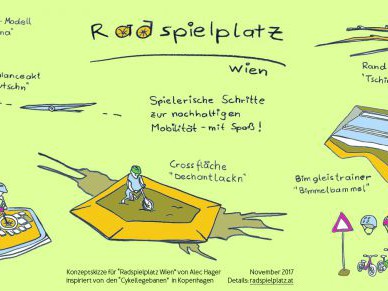 Radspielplatz für Wien - und überall in Österreich!