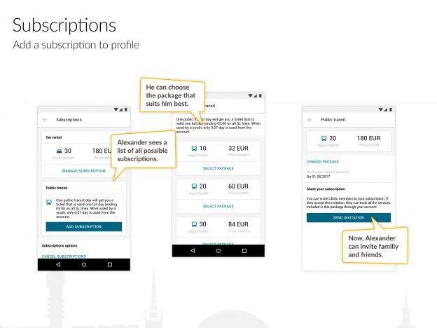 The journey to MaaS – an Austrian Finnish approach