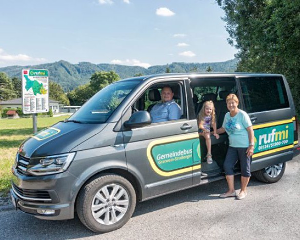 Modal Push - Kombinierte Verkehrs- und Raumentwicklung