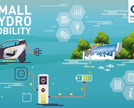 Small Hydro Mobility