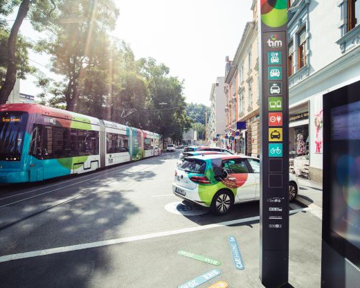 KombiMo III - Kombinierte Mobilität für alle (tim in Linz und Graz)