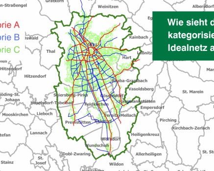Radnetzstudie des Steirischen Kernballungsraums