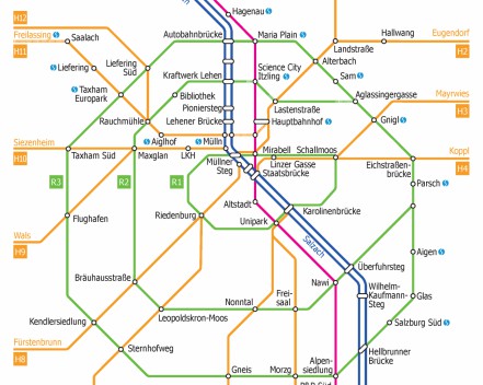 Radhauptnetz der Stadt Salzburg