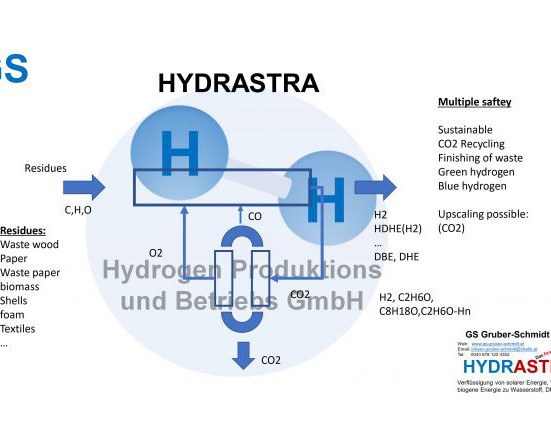HYDRASTRA 