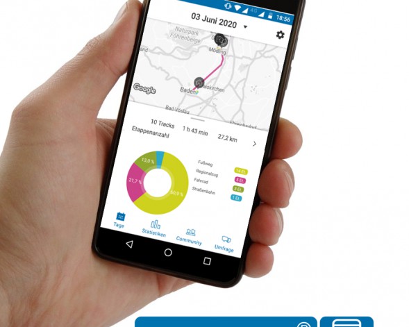 Mobilität lässt sich messen. MobiMeter® - das innovative Werkzeug zur Erfassung und Analyse des Mobilitätsverhaltens.