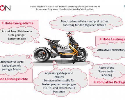 Innovative und klimagerechte Mobilität auf zwei Rädern