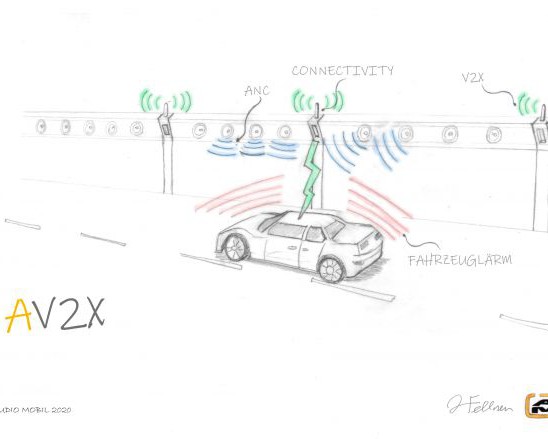 AV2X - Akustische Vernetzung Autobahnnutzer zu Infrastruktur
