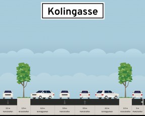 StreetTUner - gestalte deine Straße