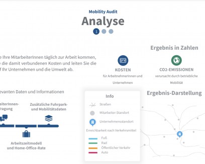 UpScore - Mobility Audit
