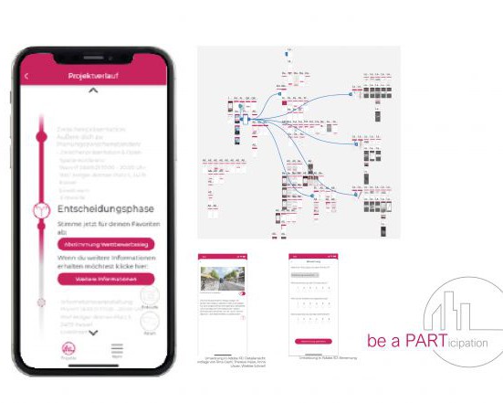 Smarticipation - Beteiligung in Echtzeit