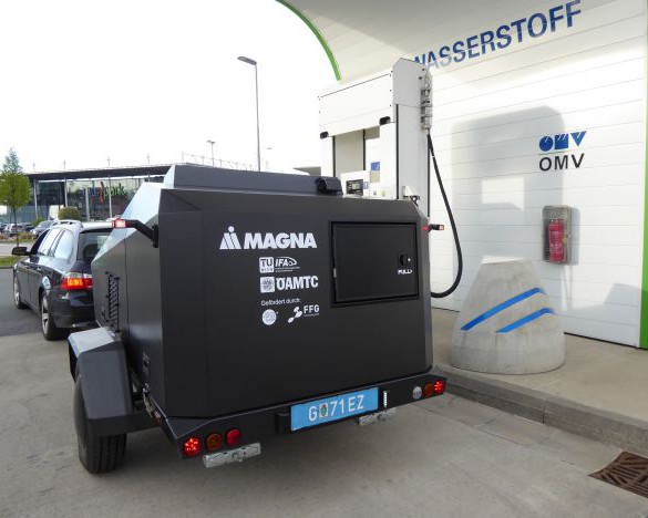 Mobile Hydrogen Powersupply