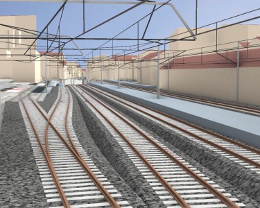 Attraktivierung der Mühlkreisbahn