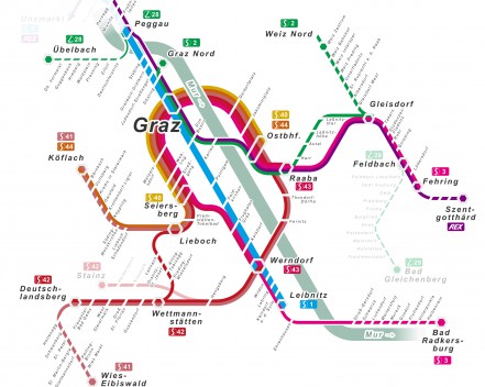 City-Tunnel Graz - Verkehrskonzept für den Großraum Graz