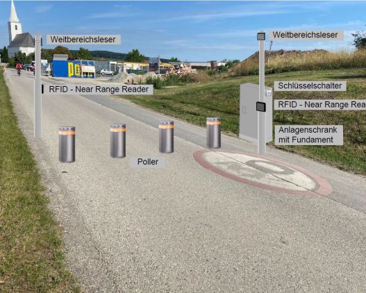 Fußgängerzone Agendorferstraße