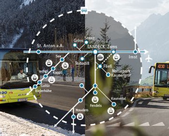 365 Tage gratis Mobilität mit Gästekarte