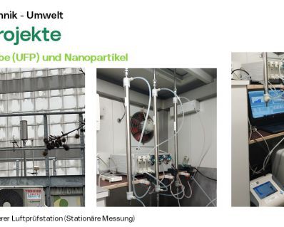 Mobiles Ultrafeinstaub-Monitoring im urbanen Raum