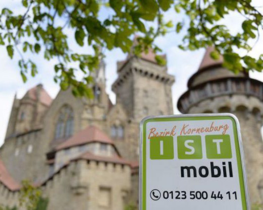 istmobil