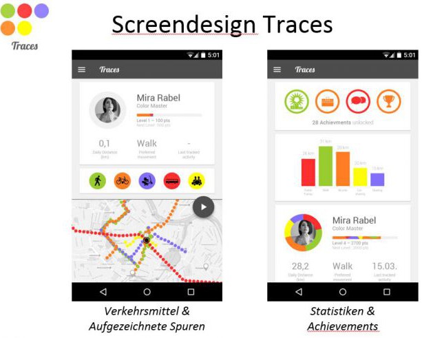 Traces - Spielerisch und smart klimafreundlich unterwegs
